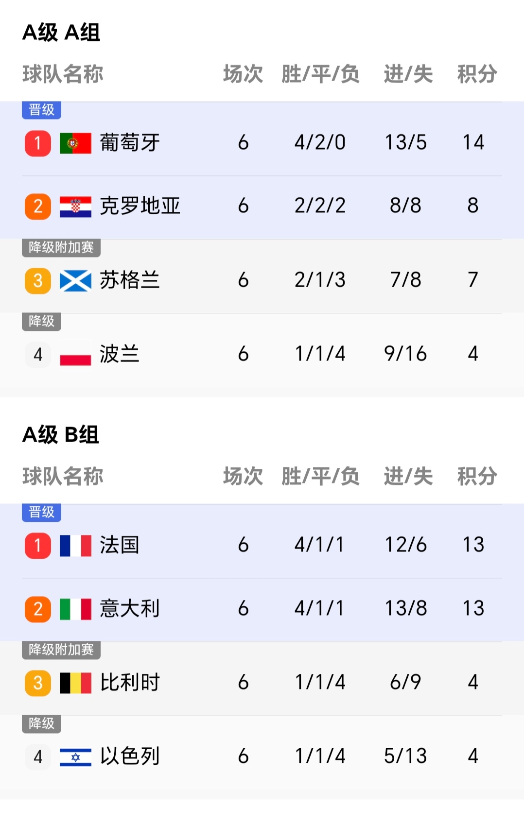 爱游戏中国官网-关于欧国顶级球队前赴后继，火拼欧洲赛场的信息