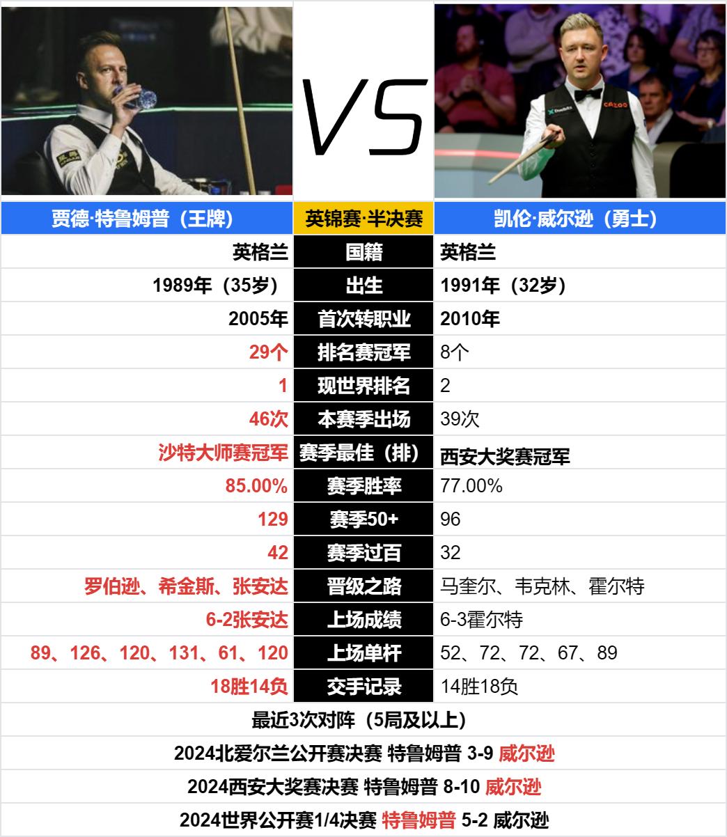 爱游戏官方入口-英国队国际赛事实力突出