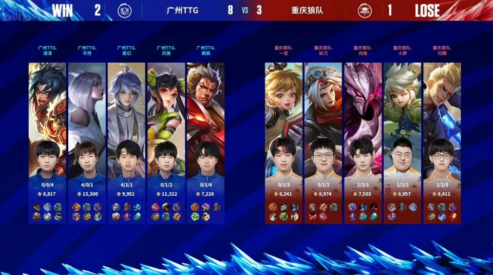 关于狼队失利领跑,狼队保持亮眼表现的信息 关于狼队失利领跑,狼队保持亮眼表现的信息