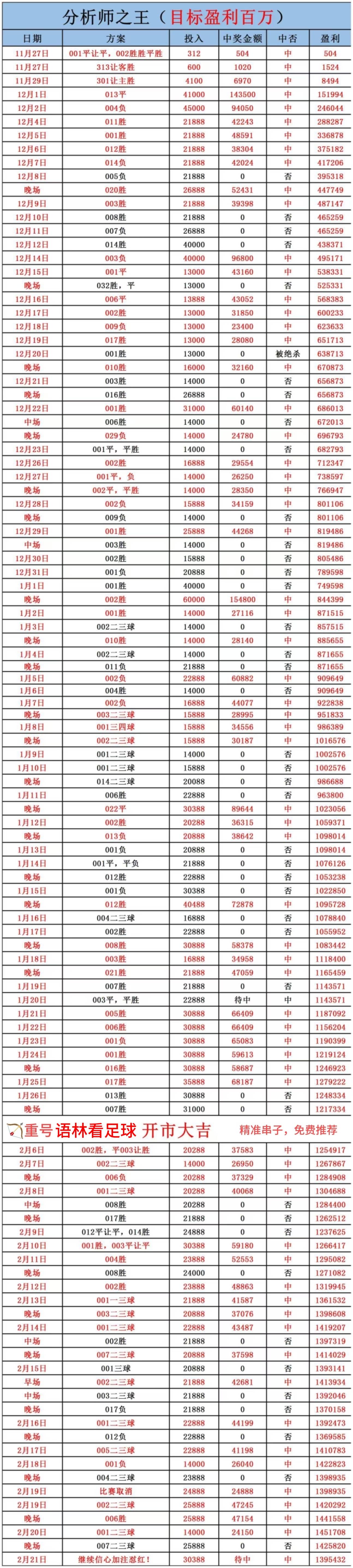 爱游戏官网-包含亚特兰大主场战胜劲旅，助力积分榜上升的词条