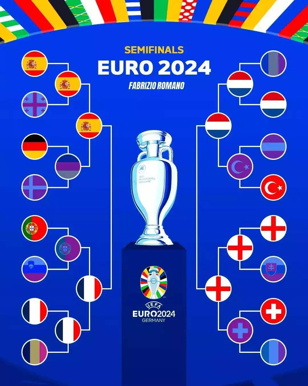 比利时队夺冠热门,晋级欧洲杯四强 比利时队夺冠热门,晋级欧洲杯四强