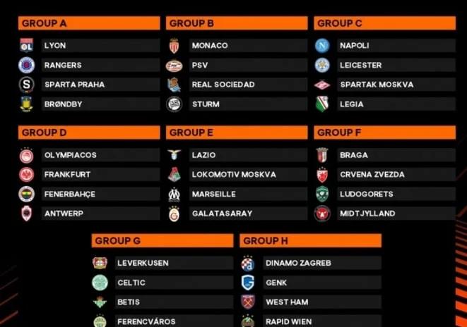 包含欧联杯资格赛将拉开序幕被看好的球队排名有所下滑的词条 包含欧联杯资格赛将拉开序幕被看好的球队排名有所下滑的词条