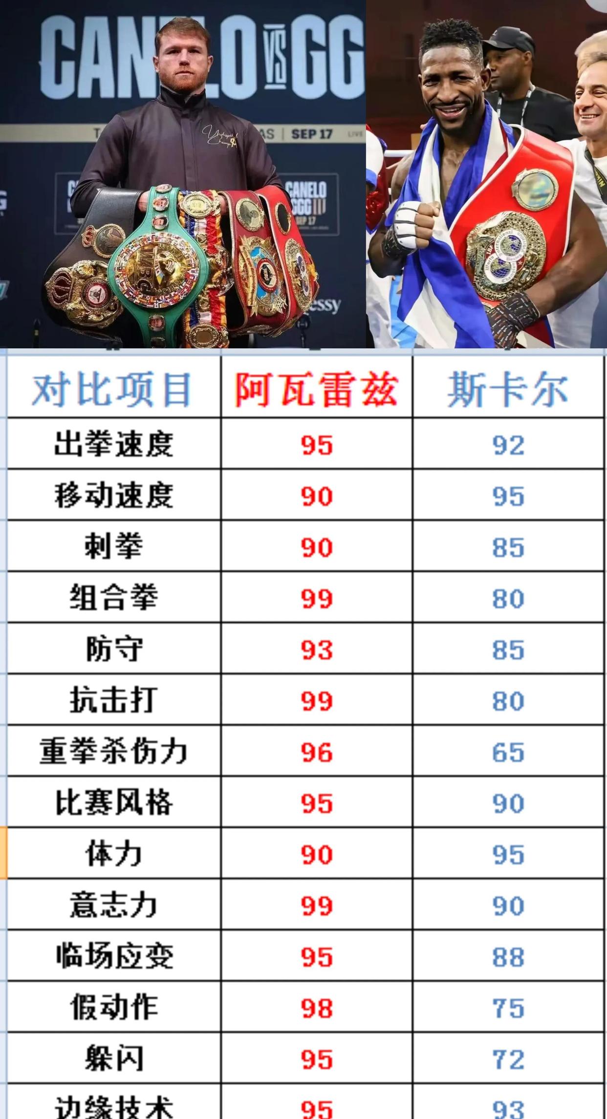 意大利男子拳击选手吞下败绩