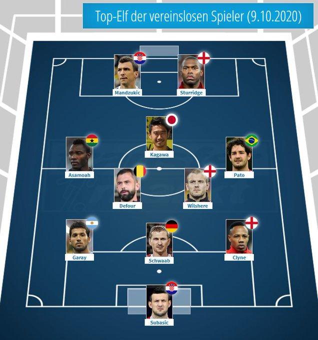 爱游戏官网-斯图里奇领军克罗地亚胜出荷兰队落败