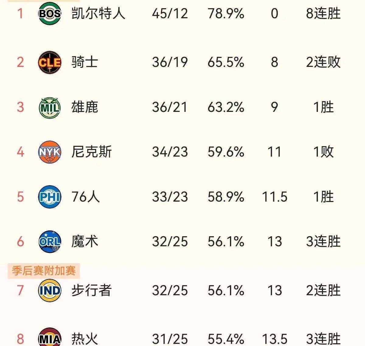 爱游戏-雷恩排名跳升，新季比赛业绩积极临场的简单介绍