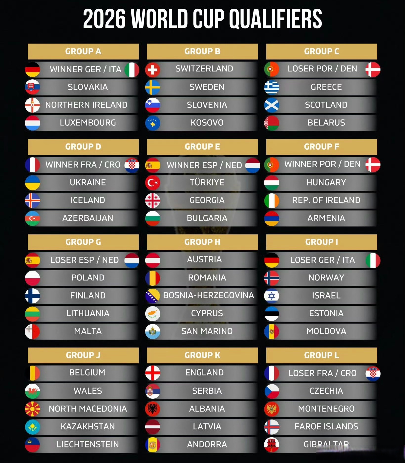 欧国联比赛中一支球队被取消资格